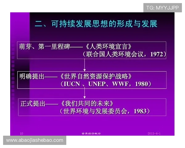 《探索罗马俱乐部的全球影响力及其对未来可持续发展的启示》 《探索罗马俱乐部的全球影响力及其对未来可持续发展的启示》