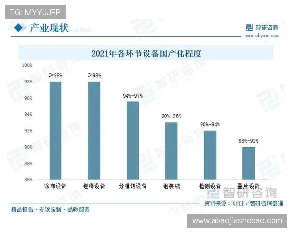 《电竞行业快速发展下的新机遇与挑战,赛事生态逐渐走向多元化》 《电竞行业快速发展下的新机遇与挑战,赛事生态逐渐走向多元化》