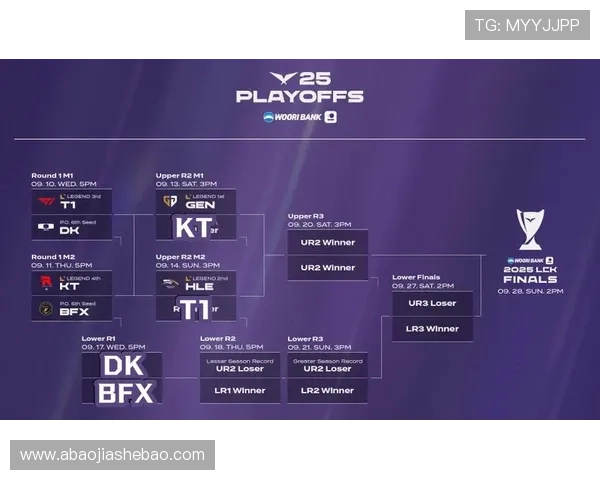 全球电竞格局再迎巨变多项赛事制度升级引发选手热议