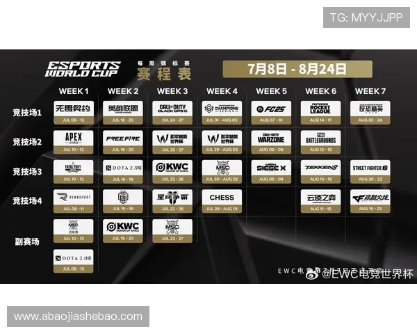 全球电竞格局再洗牌多支豪门战队重组引发新一轮冠军争夺热潮 全球电竞格局再洗牌多支豪门战队重组引发新一轮冠军争夺热潮