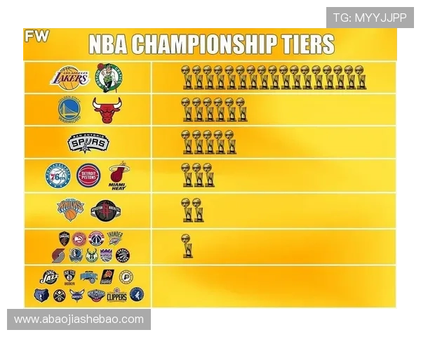 公牛新赛季战略浮出水面核心阵容调整引发NBA联盟关注